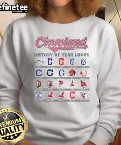 Official Cleveland Baseball History of Team Logos Sweatshirt featuring iconic team logo designs and vintage style.