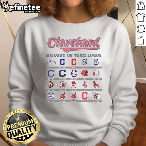 Official Cleveland Baseball History of Team Logos Sweatshirt featuring iconic team logo designs and vintage style.