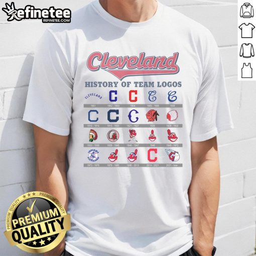 Official Cleveland Baseball History of Team Logos T-Shirt showcasing iconic team logos and vintage design elements.