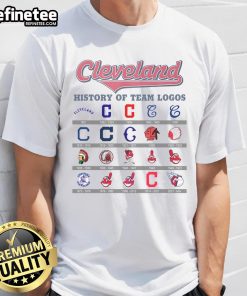 Official Cleveland Baseball History of Team Logos T-Shirt showcasing iconic team logos and vintage design elements.