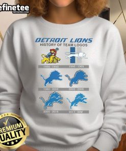 Official Detroit Lions history of team logos sweatshirt featuring iconic team logo designs and colors.
