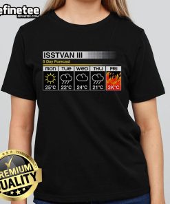 Official Grim Forecast Ladies Tee featuring a stylish design and soft fabric for a comfortable fit, perfect for casual wear.