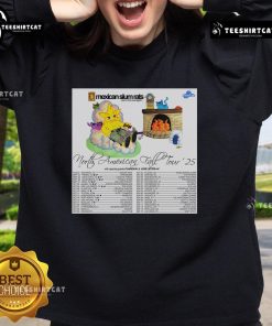 Official Mexican Slum Rats North American Fall Tour 2025 poster on a sweatshirt, featuring vibrant tour graphics.