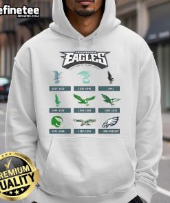 Official Philadelphia Eagles 1933 history of team logos hoodie featuring iconic designs and vibrant team colors.