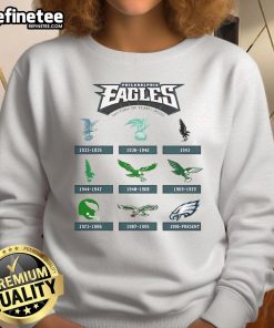 Official Philadelphia Eagles 1933 history of team logos sweatshirt featuring vintage designs and team colors.