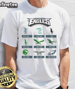 Alt Text: Official Philadelphia Eagles 1933 History of Team Logos T-Shirt featuring vintage logo designs and team colors.