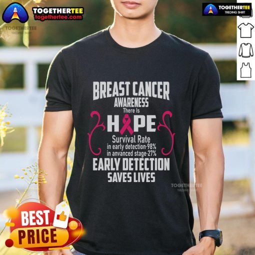 Top Breast Cancer Awareness T-Shirt promoting hope, early detection, and saving lives with a vibrant pink ribbon design.