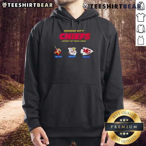Alt Text: Top Kansas City Chiefs History of Team Logos hoodie featuring iconic team logos and vibrant colors.