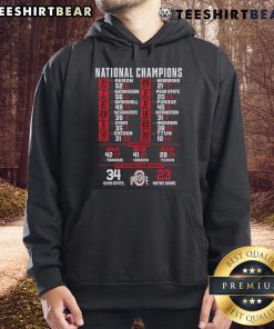 Ohio State hoodie celebrating their 34-23 victory over Notre Dame in the CFP National Championship.