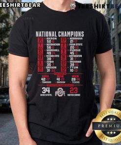 Ohio State National Champions T-Shirt celebrating CFP victory over Notre Dame with score 34-23.
