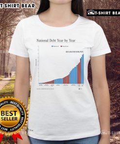 Top National Debt Year By Year Ladies Tee featuring a stylish design and informative graphics on national debt trends.