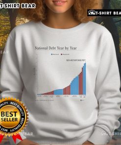 Top National Debt Year-By-Year Sweatshirt featuring a graphic of U.S. national debt trends for financial enthusiasts.