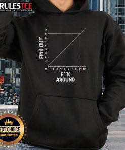 Vintage hoodie featuring 'Top-The-Science-Of-Fucking-Around-Find-Out' design, perfect for casual wear and expressing attitude.