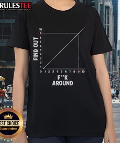 Vintage ladies tee featuring 'The Science of F*cking Around & Finding Out' graphic design for casual style.