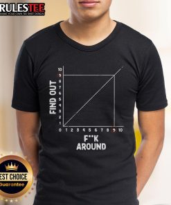 Vintage T-shirt featuring 'Top The Science Of Fucking Around Find Out' slogan, perfect for casual wear and humor lovers.