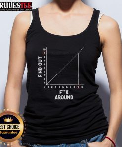 Vintage tank top featuring 'Top-The-Science-Of-Fucking-Around-Find-Out' design, perfect for casual wear and humor lovers.
