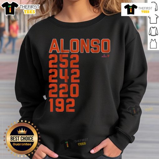 Alt Text: Pete Alonso New York Home Run List sweatshirt featuring stats and design celebrating the MLB star's achievements.