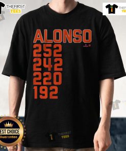 Pete Alonso New York Home Run List T-Shirt featuring player stats and vibrant design for Mets fans.