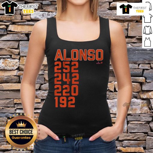 Pete Alonso celebrates a home run in a New York tank top, showcasing his impressive stats and team spirit.