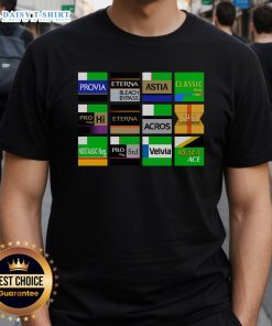 Premium 20 Years Of Film Simulations Medium 2025 T-Shirt featuring a stylish design for photography enthusiasts.