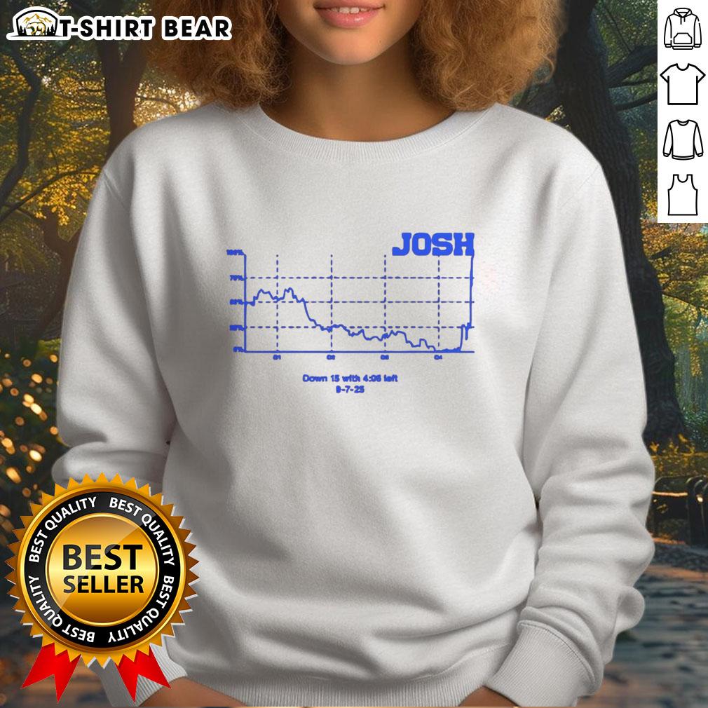 Pretty Josh Down 15 With 405 Left 9 7 25 Football Chart Quote Sweatshirt