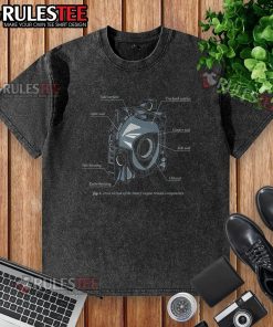 Alt Text: Awesome rotary engine diagram on an eccentrically designed washed t-shirt, perfect for car enthusiasts.
