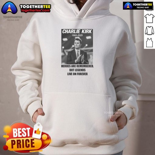 Hot Charlie Kirk Rest In Peace RIP Tribute Memorial MAGA Hoodie design featuring patriotic colors and bold text.