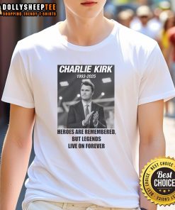 Official Charlie Kirk Rest In Peace RIP tribute memorial MAGA T-shirt with patriotic design honoring his legacy.