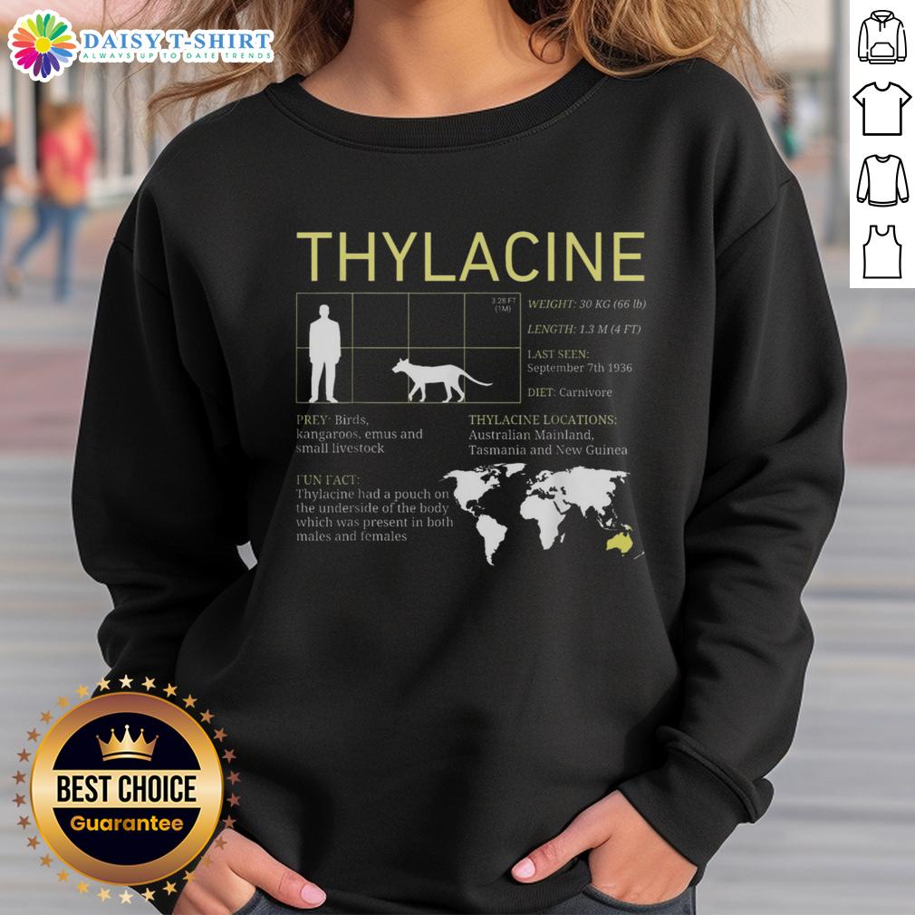 Premium Extinct Thylacine Tasmanian Tiger Vintage Wildlife Sweatshirt Premium Extinct Thylacine Tasmanian Tiger vintage wildlife sweatshirt with detailed graphic design, perfect for nature lovers.