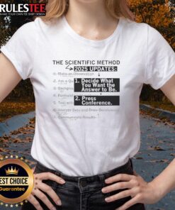 Pretty The Scientific Method 2025 Updates Ladies Tee featuring a stylish design for science enthusiasts.