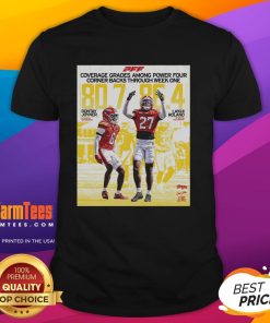 Top Dontay Joyner and JaKhi Roland Maryland Terrapins Excellent T-Shirt featuring vibrant team colors and logos.