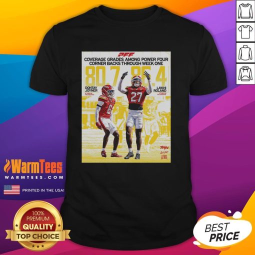 Top Dontay Joyner and JaKhi Roland Maryland Terrapins Excellent T-Shirt featuring vibrant team colors and logos.