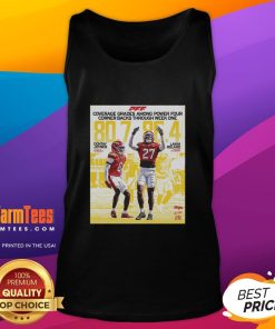 Top Dontay Joyner and JaKhi Roland wearing Maryland Terrapins Excellent tank tops at a sports event.