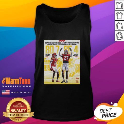 Top Dontay Joyner and JaKhi Roland wearing Maryland Terrapins Excellent tank tops at a sports event.
