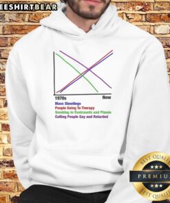 1970s vs now graph depicting mass shootings, therapy trends, restaurant safety, and planes in a hoodie design.