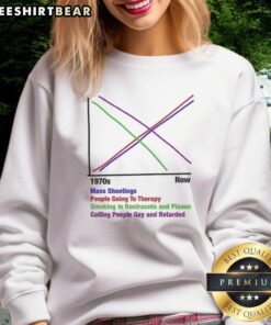 1970s vs. now graph illustrating mass shootings, therapy, restaurants, and planes on a sweatshirt design.