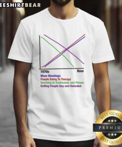 1970s vs Now graph on mass shootings, therapy, restaurants, and planes featured on an Awesome T-Shirt design.