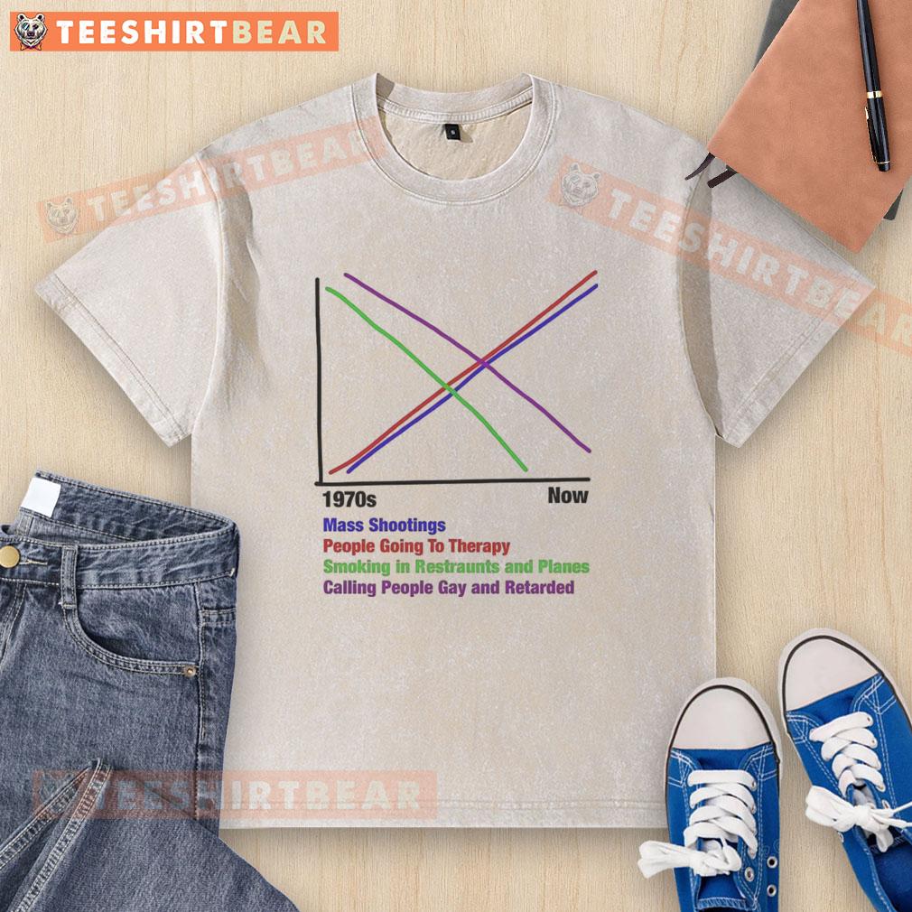 Awesome 1970s Vs Now Graph Mass Shootings People Going To Therapy Something In Restaurant And Planes Washed T-Shirt 1970s vs now graph on mass shootings, therapy, restaurant safety, and planes, featured on a trendy T-shirt design.