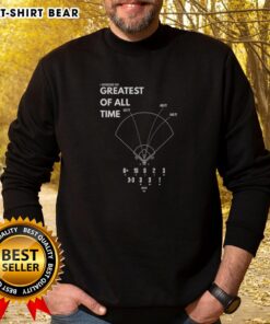 Awesome Los Angeles Dodgers sweatshirt celebrating the greatest of all time in baseball, perfect for fans and game days.