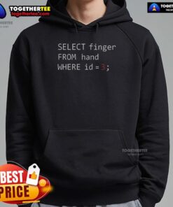 Funny Select Finger from Hand hoodie featuring a quirky code snippet design for tech enthusiasts.