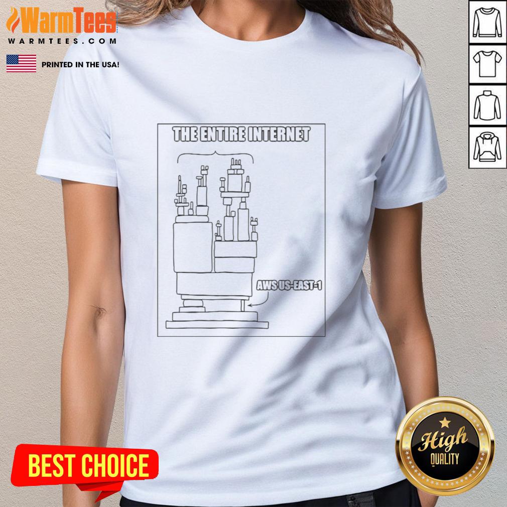 funny-the-entire-internet-aws-us-east-1-meme-ladies-tee Funny meme ladies tee featuring 'The Entire Internet Awes Us' with AWS East 1 design, perfect for tech humor enthusiasts.