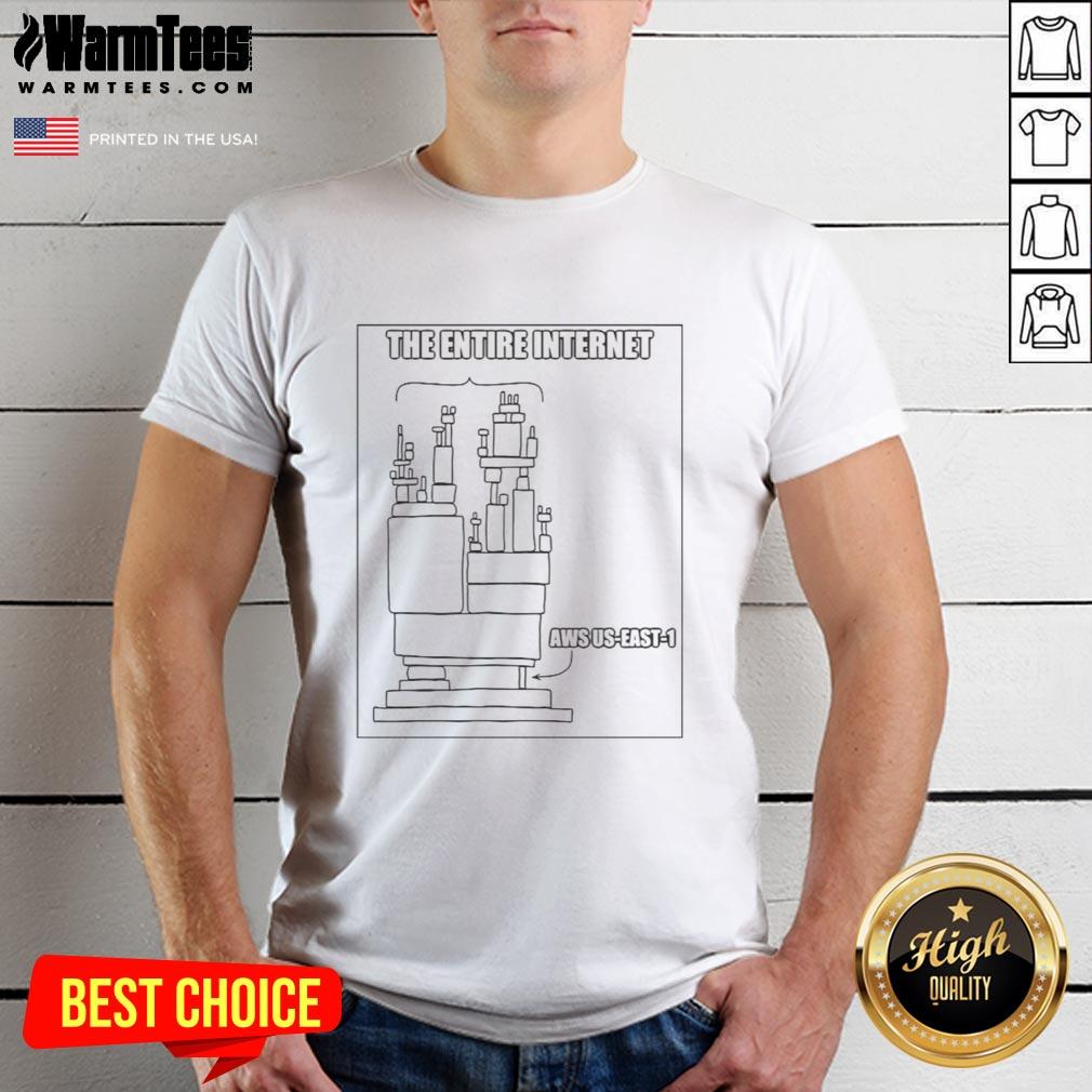 funny-the-entire-internet-aws-us-east-1-meme-t-shirt Funny meme T-shirt featuring 'The Entire Internet AWS US East 1' design, perfect for tech enthusiasts and meme lovers.