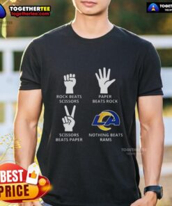 Hot Los Angeles Rams Football logo T-Shirt design featuring vibrant colors and stylish graphics for fans.