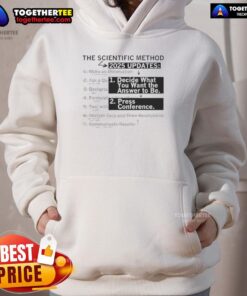 Stylish Hot-The-Scientific-Method-2025-Updates-Hoodie featuring a modern design and vibrant colors for science enthusiasts.