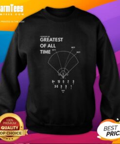 Cozy Los Angeles Dodgers sweatshirt featuring 'Greatest of All Time' design, perfect for baseball fans and game day wear.