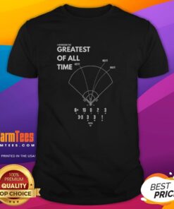 Alt Text: Los Angeles Dodgers baseball T-shirt featuring 'Greatest Of All Time' design, perfect for passionate fans.