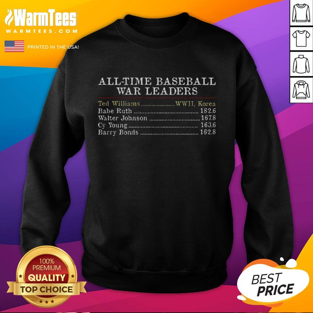 official-all-time-baseball-war-leaders-ted-williams-player-list-sweatshirt Official All-Time Baseball WAR Leaders sweatshirt featuring Ted Williams and player list design for baseball fans.