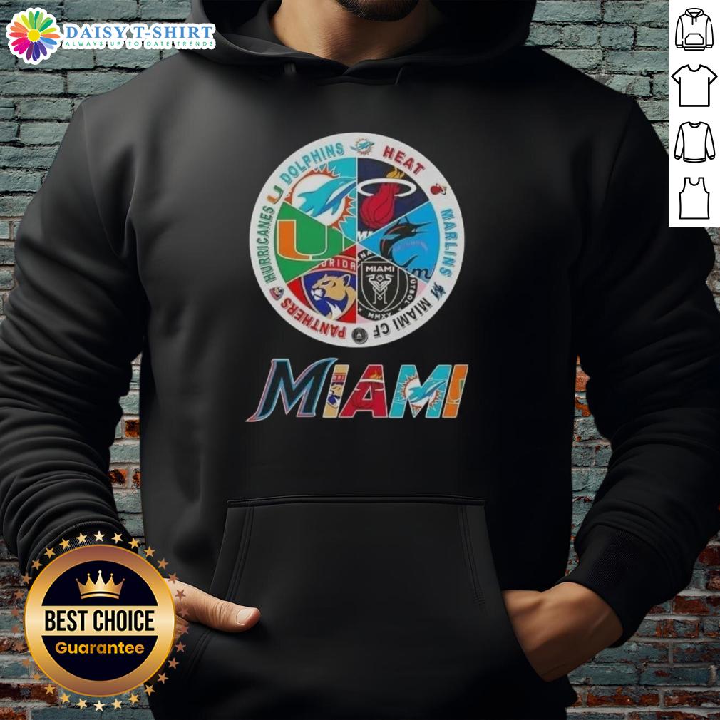 Official Miami All Sports Dolphins Heat Marlins Miami Fc Panthers Hurricanes Logos Hoodie Official Miami All Sports hoodie featuring logos of Dolphins, Heat, Marlins, Miami FC, Panthers, and Hurricanes.