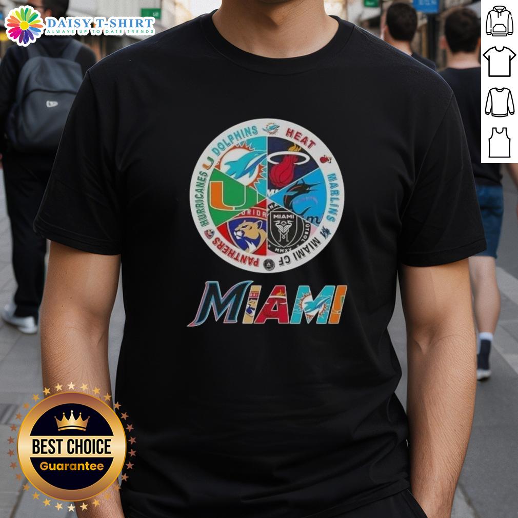 Official Miami All Sports Dolphins Heat Marlins Miami Fc Panthers Hurricanes Logos T-Shirt Alt Text: Official Miami All Sports T-Shirt featuring Dolphins, Heat, Marlins, Miami FC, Panthers, and Hurricanes logos.