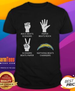 Alt Text: Official Los Angeles Chargers football logo t-shirt featuring bold design and vibrant team colors. Perfect for fans!